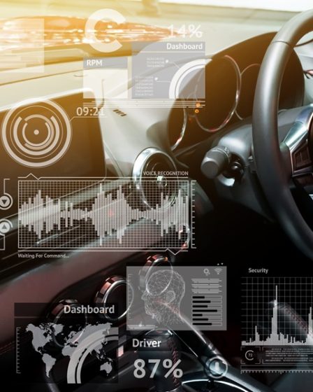 Supercar, SUV o berline elettriche Come il settore dei motori sta cambiando