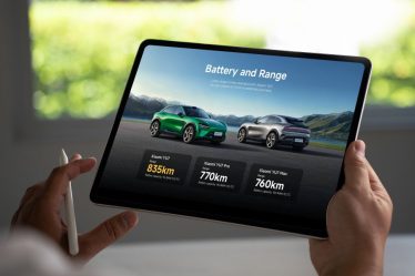 Marketing Digitale auto